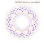 Chakras and their meanings Crown Chakra