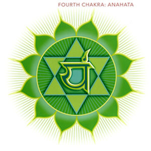 Heart Chakra