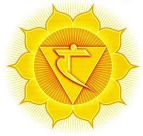 What is the Third Chakra or Solar Plexus Chakra