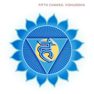 Throat Chakra