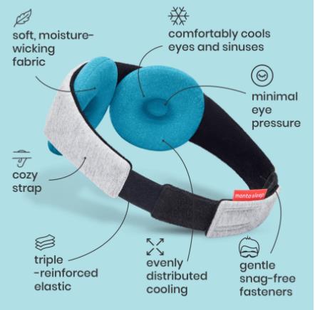 Manta Sleep Mask showing the various components this mask has.