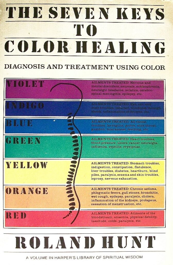 The Seven Keys to Color Healing: A Complete Outline of the Practice 